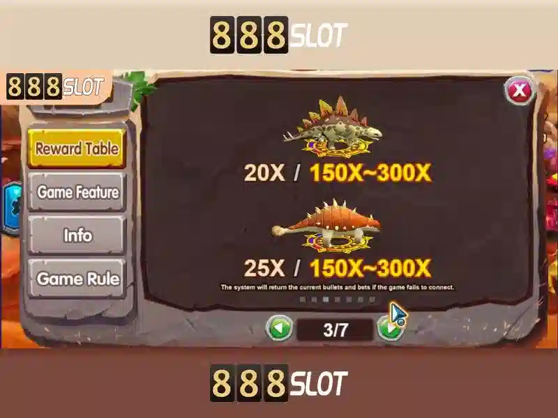Khám phá 888Slot: Nền tảng slot trực tuyến tin cậy