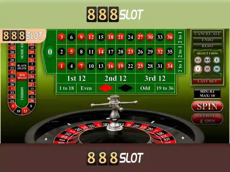 Ưu thế và năng lực cạnh tranh của slot 888 bet