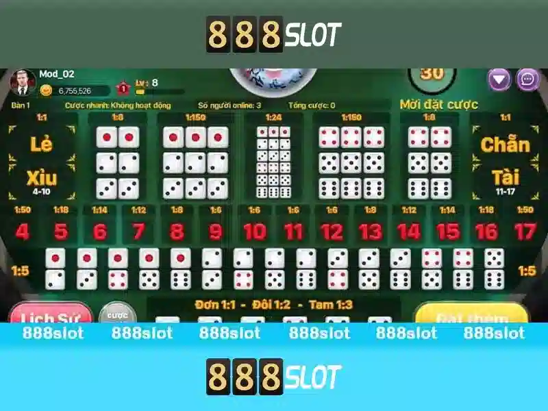 888slot: Đánh giá và trải nghiệm cược trực tuyến