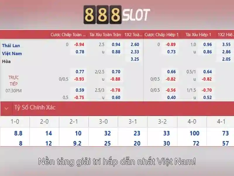 Khám phá 888slot – Nền tảng casino trực tuyến hàng đầu