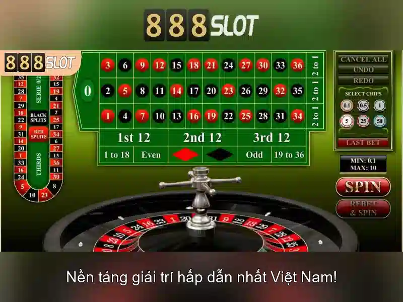 Gioi thieu ve 888slot